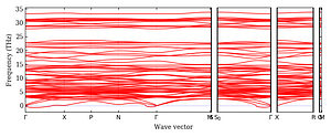 band_structure.png