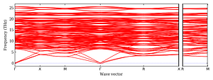 band_structure.png