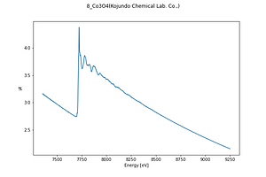 8_Co3O4(Kojundo Chemical Lab. Co._).thumb.png