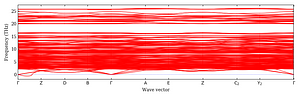 band_structure.png