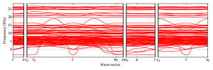 band_structure.png