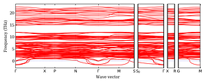 band_structure.png