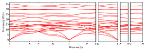 band_structure.png