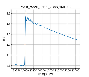 Mo2C.thumb.png
