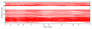 band_structure.png