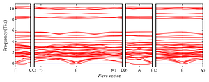band_structure.png