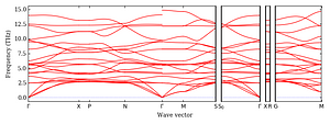 band_structure.png