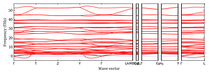 band_structure.png