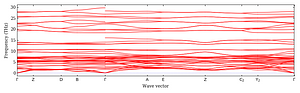 band_structure.png