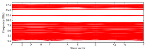 band_structure.png