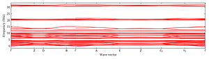 band_structure.png