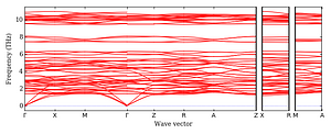 band_structure.png