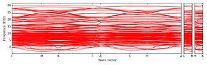 band_structure.png