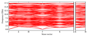 band_structure.png