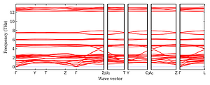 band_structure.png