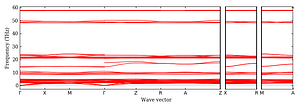 band_structure.png