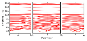 band_structure.png