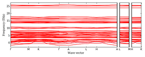 band_structure.png