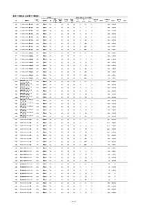 NIMS-Sr-clay-jpn.pdf