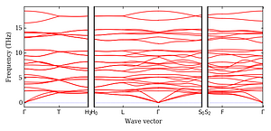 band_structure.png