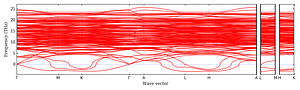 band_structure.png