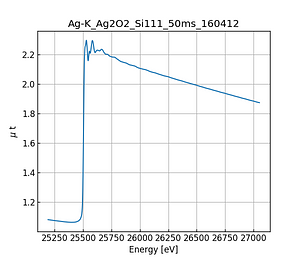 Ag2O2.thumb.png