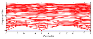 band_structure.png