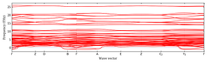 band_structure.png