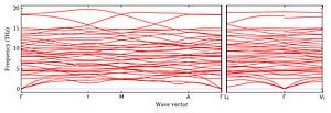 band_structure.png