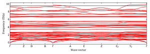 band_structure.png