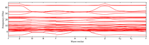 band_structure.png