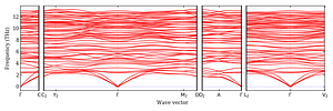 band_structure.png