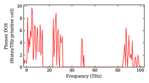 total_dos.png