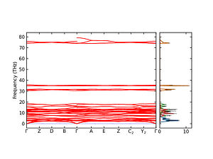 band_pdos.png