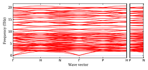 band_structure.png