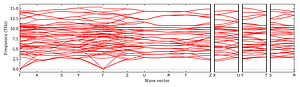 band_structure.png