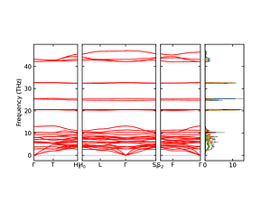 band_pdos.png