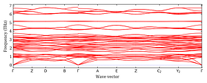 band_structure.png