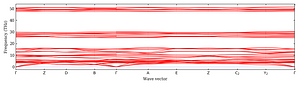 band_structure.png