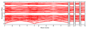 band_structure.png
