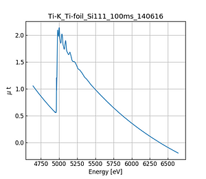 Ti-foil.thumb.png