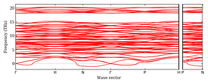 band_structure.png