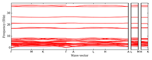 band_structure.png