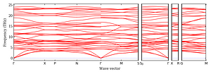 band_structure.png