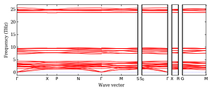 band_structure.png