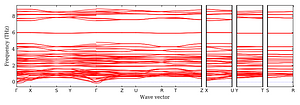 band_structure.png