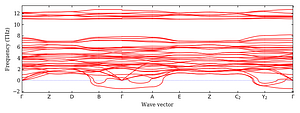 band_structure.png