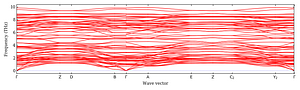 band_structure.png