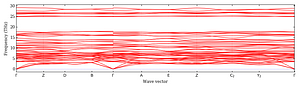 band_structure.png