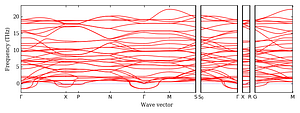 band_structure.png
